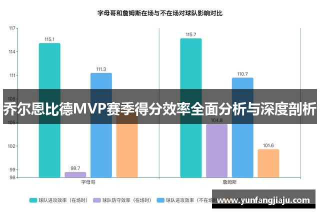 乔尔恩比德MVP赛季得分效率全面分析与深度剖析