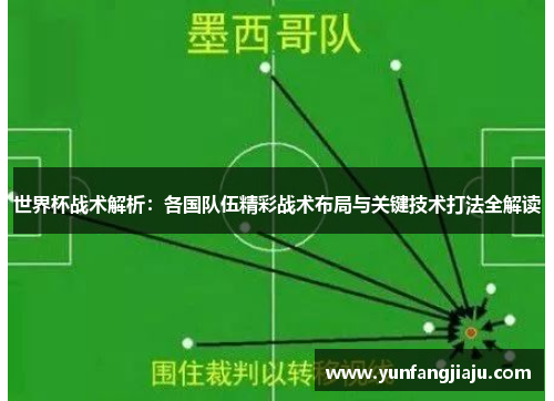 世界杯战术解析：各国队伍精彩战术布局与关键技术打法全解读