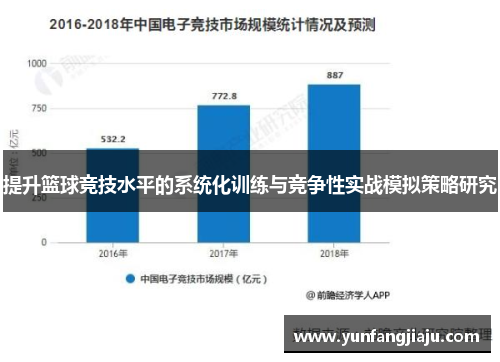 提升篮球竞技水平的系统化训练与竞争性实战模拟策略研究