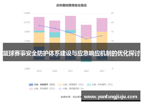 篮球赛事安全防护体系建设与应急响应机制的优化探讨