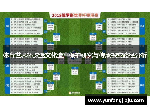 体育世界杯球迷文化遗产保护研究与传承探索路径分析