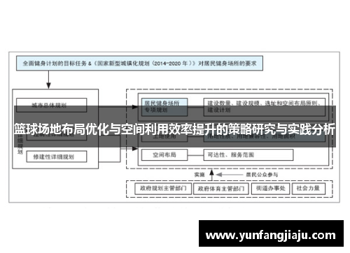 篮球场地布局优化与空间利用效率提升的策略研究与实践分析
