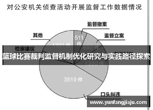 篮球比赛裁判监督机制优化研究与实践路径探索