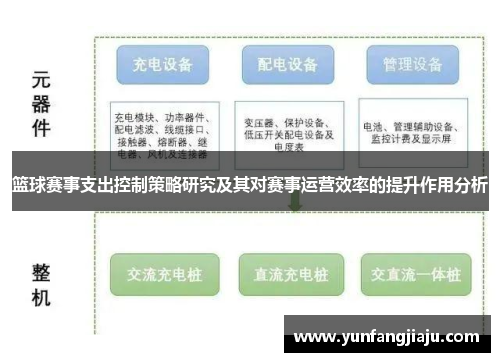 篮球赛事支出控制策略研究及其对赛事运营效率的提升作用分析