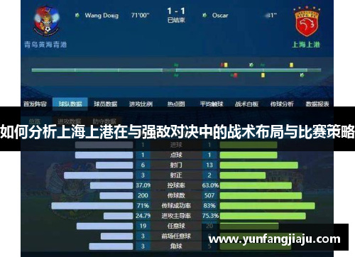 如何分析上海上港在与强敌对决中的战术布局与比赛策略