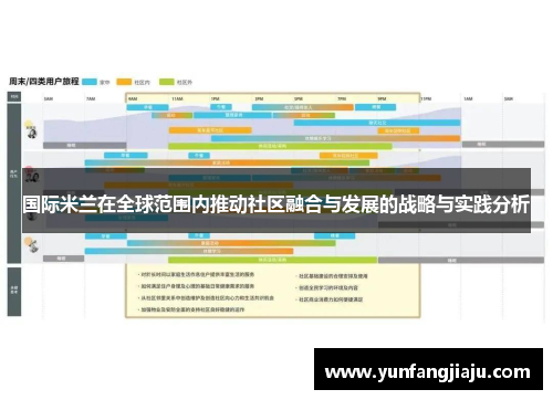 国际米兰在全球范围内推动社区融合与发展的战略与实践分析