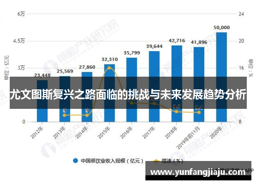 尤文图斯复兴之路面临的挑战与未来发展趋势分析