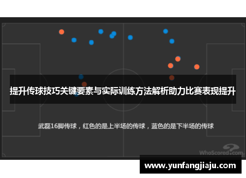 提升传球技巧关键要素与实际训练方法解析助力比赛表现提升