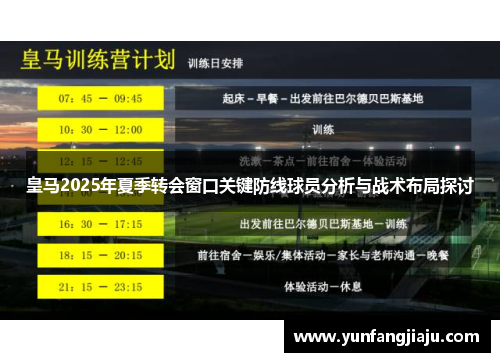 皇马2025年夏季转会窗口关键防线球员分析与战术布局探讨
