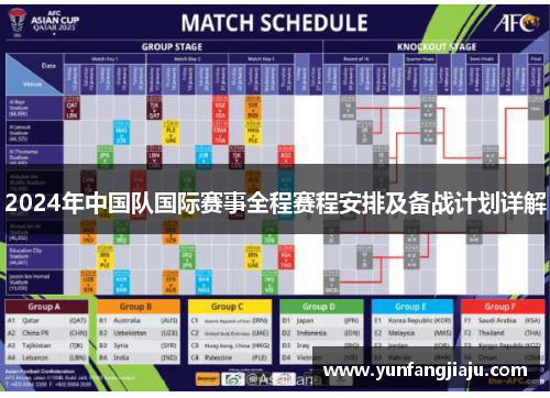 2024年中国队国际赛事全程赛程安排及备战计划详解
