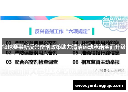 篮球赛事新反兴奋剂政策助力清洁运动承诺全面升级
