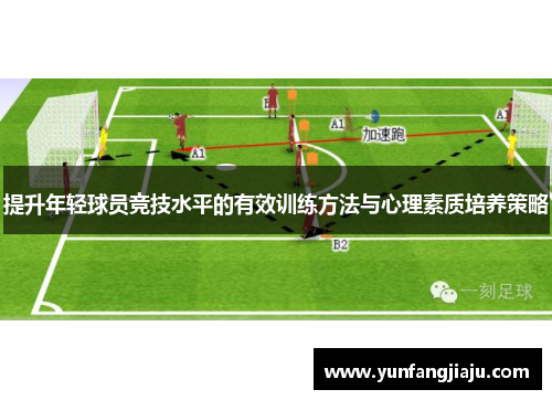 提升年轻球员竞技水平的有效训练方法与心理素质培养策略