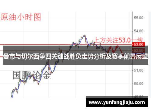 曼市与切尔西争四关键战胜负走势分析及赛季前景展望