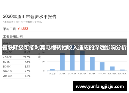 曼联降级可能对其电视转播收入造成的深远影响分析