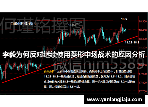 李毅为何反对继续使用菱形中场战术的原因分析 李毅为何反对继续使用菱形中场战术的原因分析